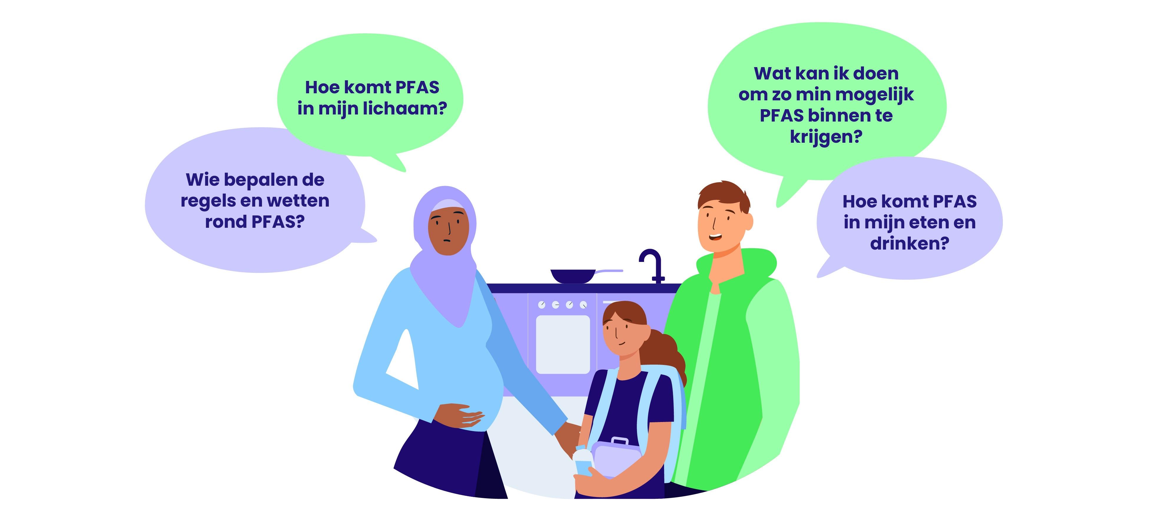 PFAS helder uitgelegd - 4 infographics met praktische tips